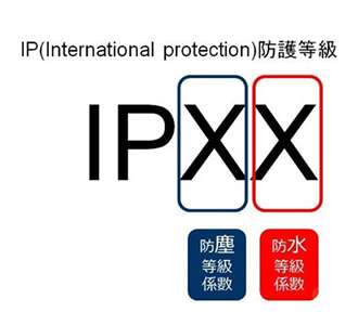 IP���o�ȼ��yԇ-1